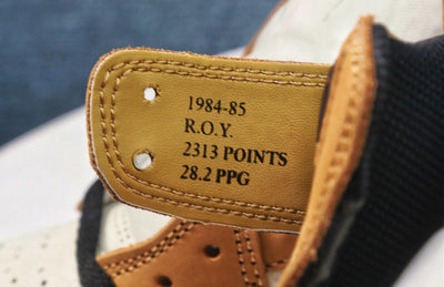 Jordan 1 Retro High Rookie of the Year